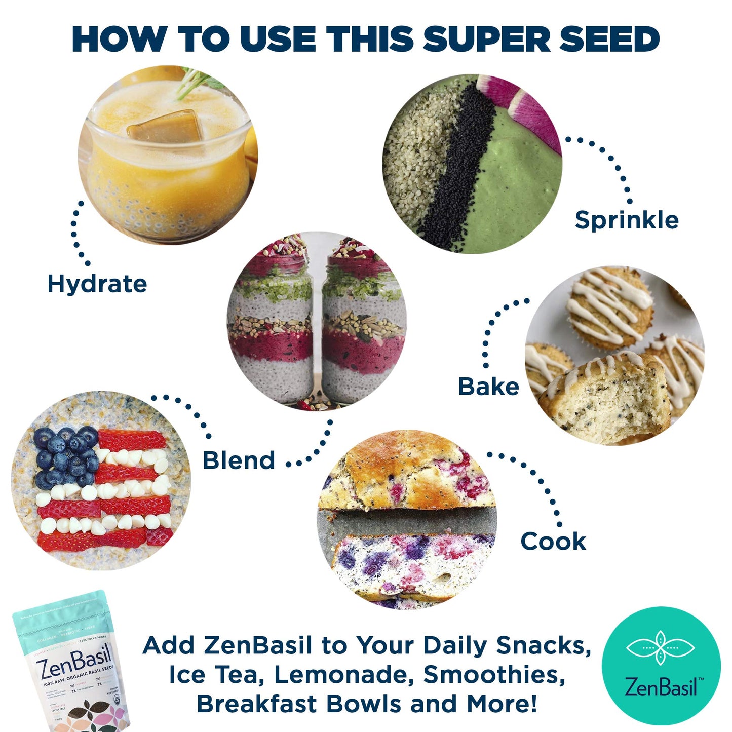 Zen Basil Edible Basil Seeds, USDA Organic, Non-GMO, Keto, Vegan, 14oz, High Fiber (15g/serv), Gluten-Free, Prebiotic
