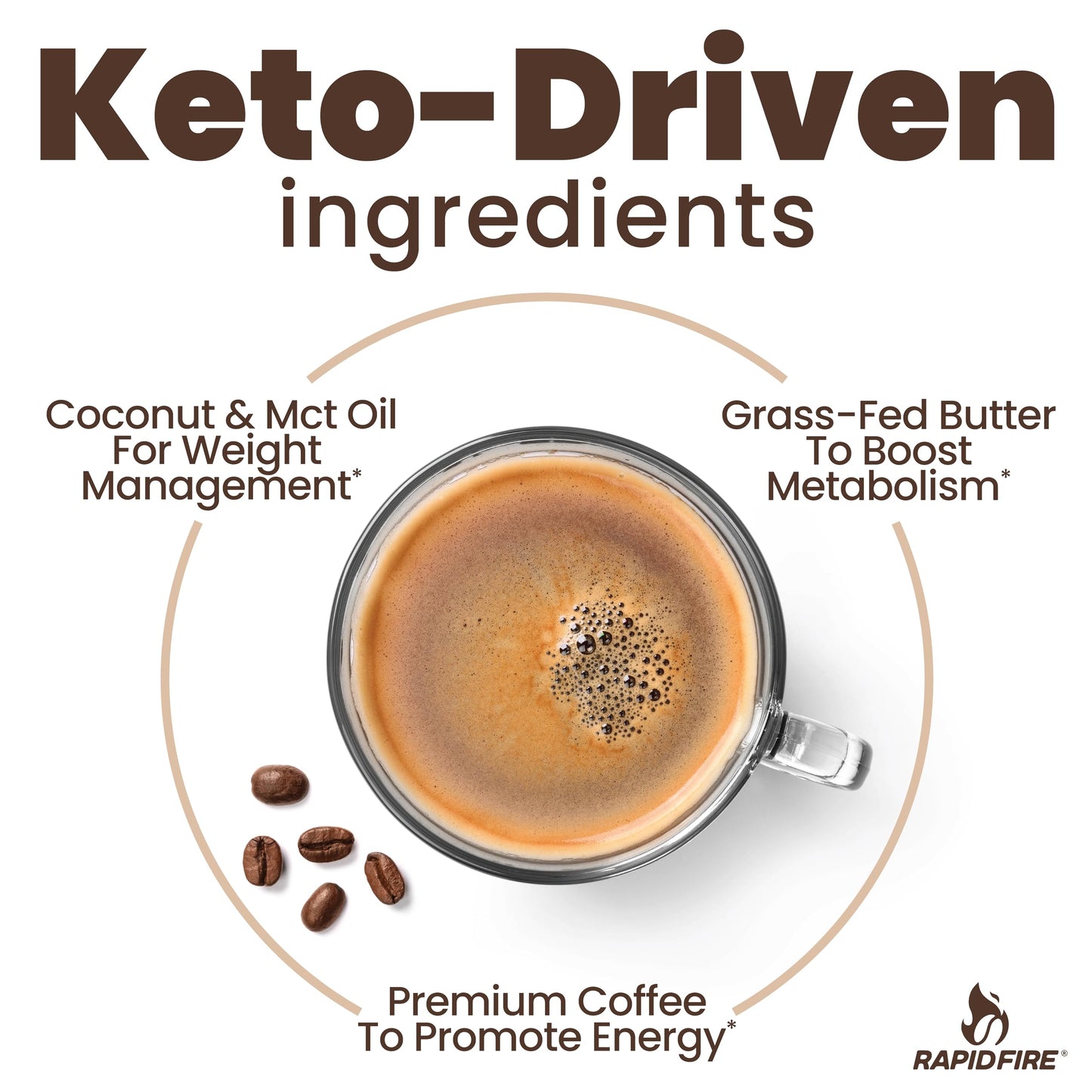 Rapid Fire Instant Keto Coffee Mix, Hazelnut Flavor, 7.93 Ounce, 15 Servings, Fair Trade, Grass Fed Butter, MCTs, Brown