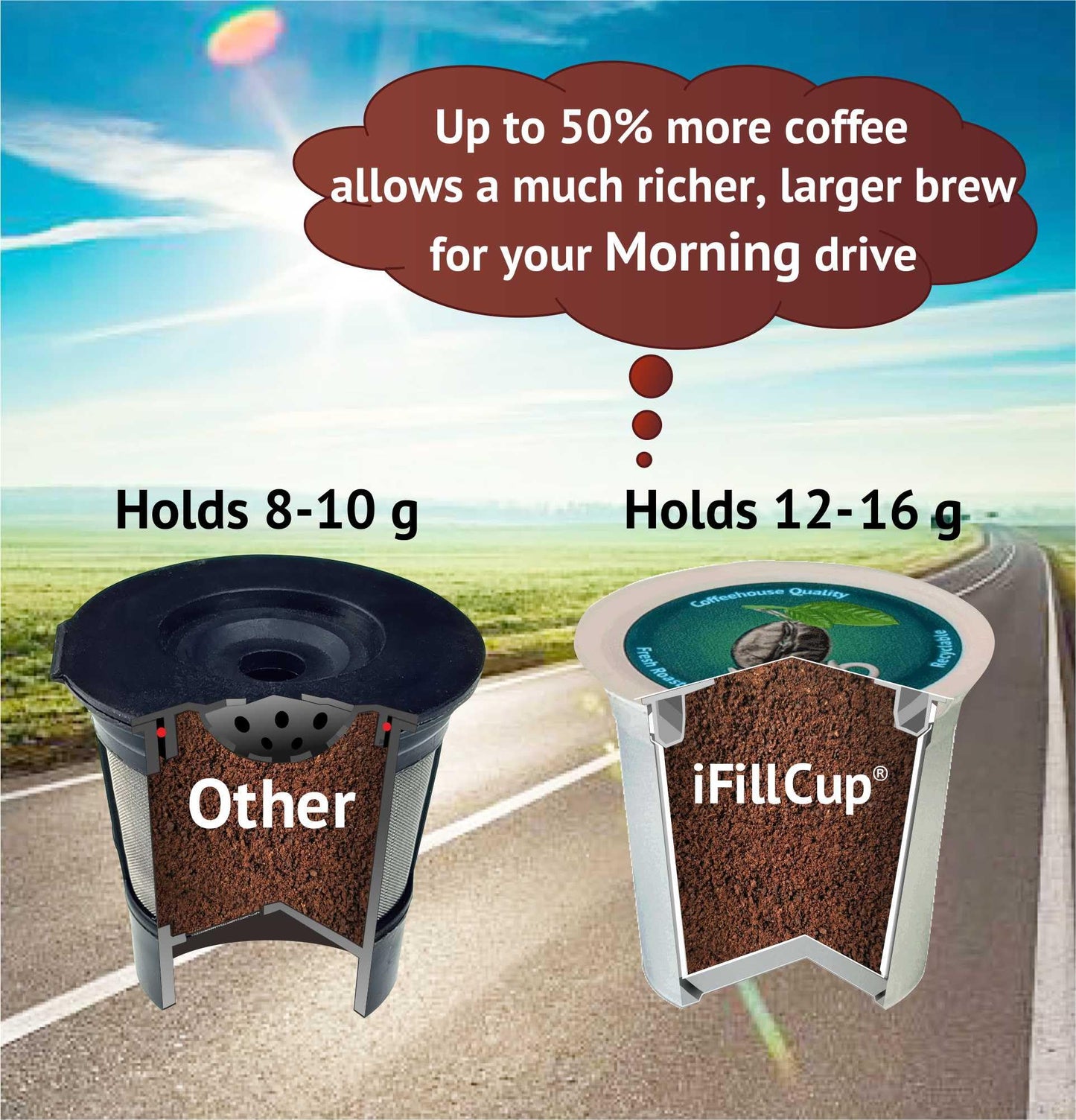 Ifillcup Refillable K Cups - Hold 50% More Coffee For Richer Larger Brew, Universal K Cup Brewer Compatibility, Gold Medal Champion Sponsor, Reusable Up To 5 Times | 42 Pack Green