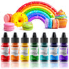 Oil Based Food Coloring for Chocolate Rainbow Oil Edible Food Dye Set for Baking Royal Icing Cookie Supplies Gluten Free 7x6ml F