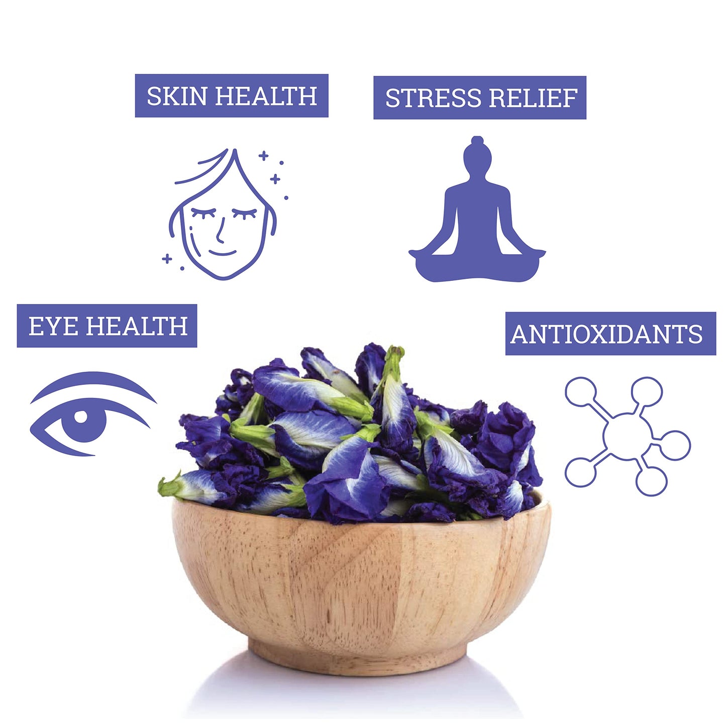 INCAS 100% USDA Organic Butterfly Pea Flower 1.76 oz (150+ Cups) DIRECT FROM SOURCE Thailand Non GMO Verified Dried Caffeine Free Gluten Free Vegan Rich in Antioxidants Free eBook (50G)