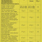 Schär Digestive 150 G