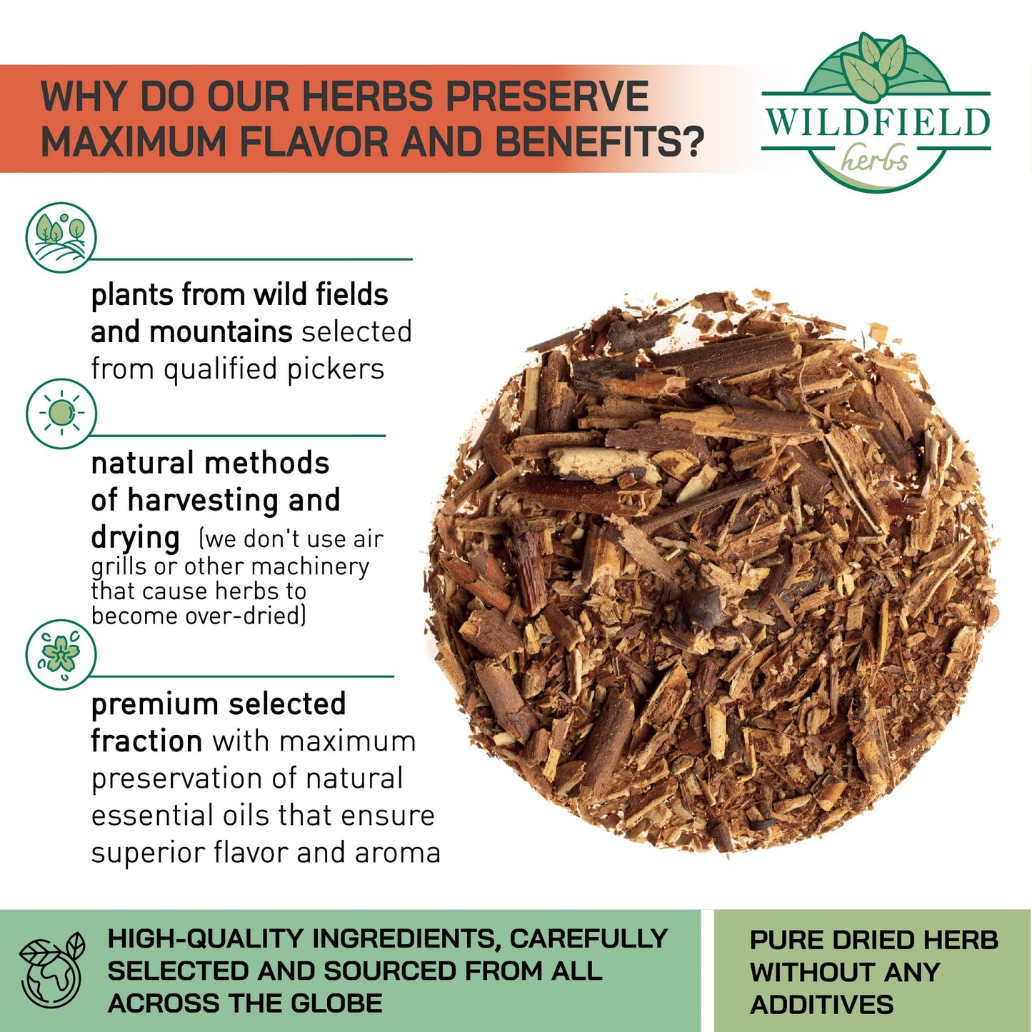 1.8 Oz Cinquefoil Herb Dried Five Finger Grass Herb Potentilla Palustris Tea (Comarum Palustre L.) - 50G Sabelnik Herbal Tea