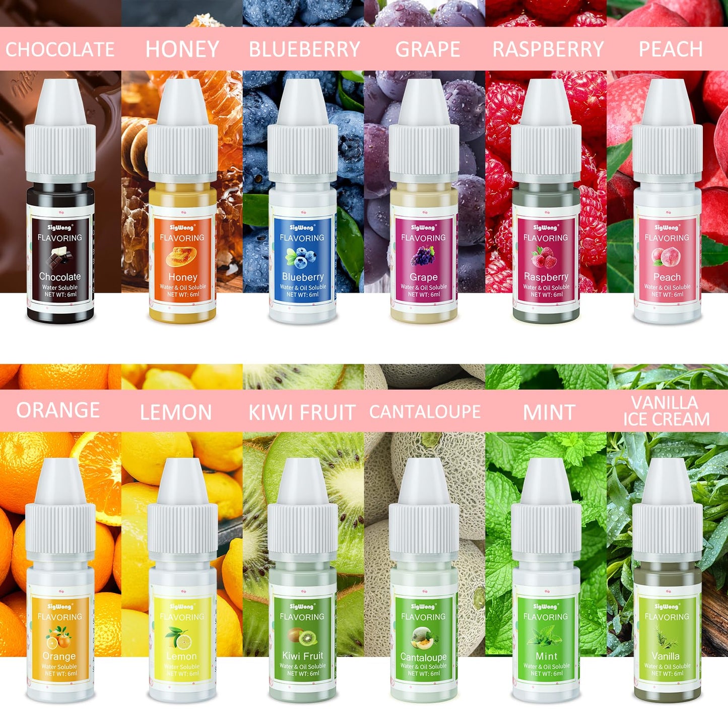 Food Flavoring Oil, 24 Liquid Lip Gloss Flavoring Oil - Concentrated Candy Flavors For Lip Balm, Baking, Cooking, Soap And Slime