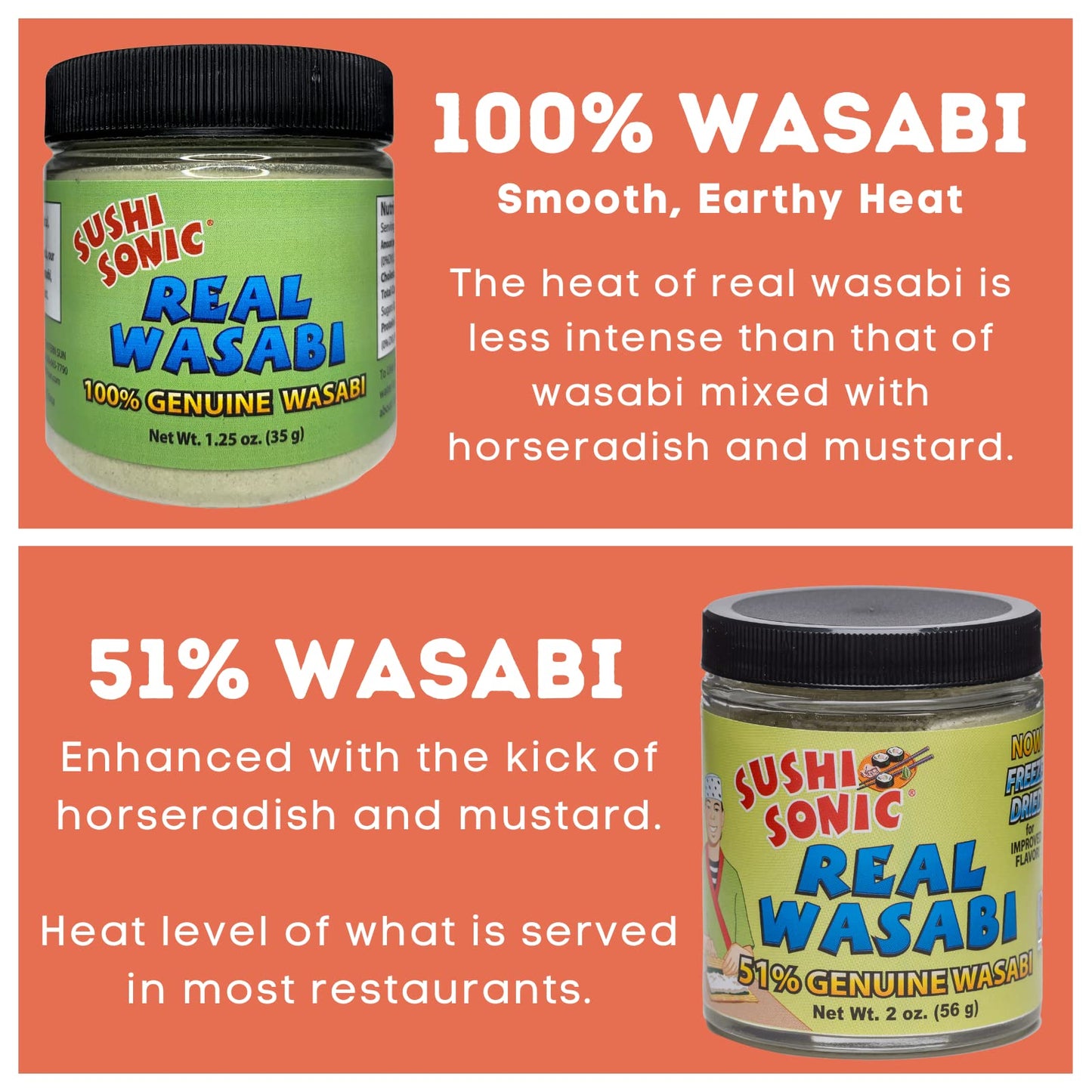 Sushi Sonic 51% Real Wasabi Powder, for Sushi, Sashimi, Snack Topping, No Dyes or Fillers, 2 oz jar