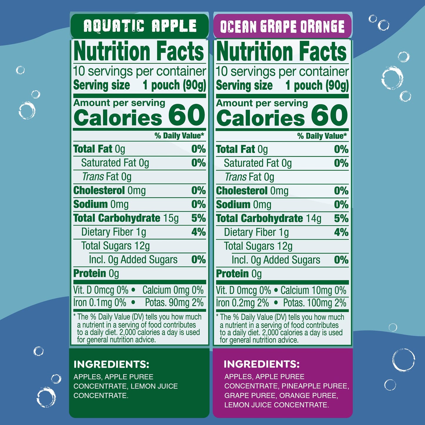 GoGo squeeZ Applesauce and Fruit Puree Underwater Species Discovery Pack  Aquatic Apple and Ocean G  3.2 oz Pouches (Pack of 20)  Unsweetened Snacks for Kids  BPA Free Pouches