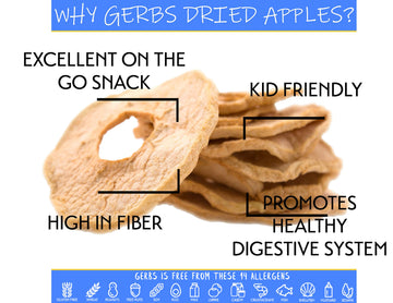 GERBS Dried Apple Slices - No Sugar Added, Unsulfured, Non-GMO - 4 lbs - Ivory Color