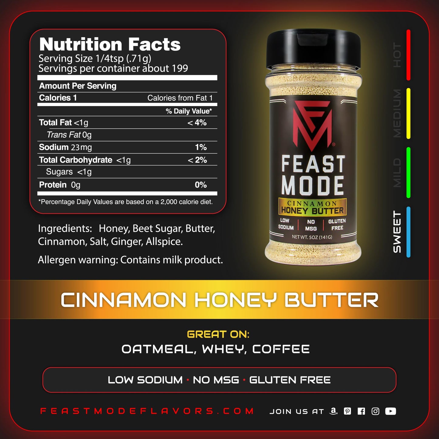 Feast Mode Flavors Candy Pack - 5 Count Seasonings, Low Sodium, Gluten Free, Healthy Flavors, 5oz Each