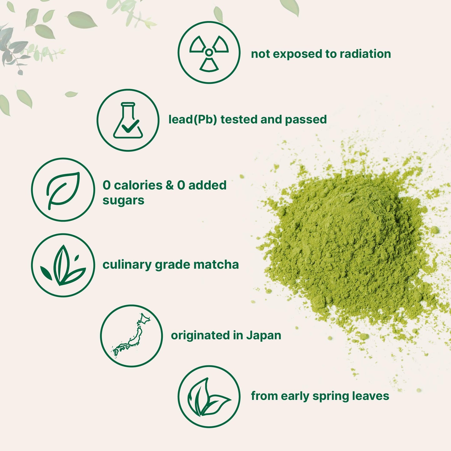 Organic Matcha Green Tea Powder, 2 Pound (32 Ounce) | Culinary Grade, Unflavored, First Harvest Authentic Japanese Origin, 100%
