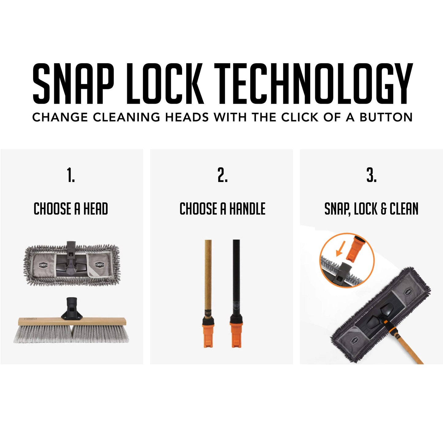 Swopt Premium Multi-Surface Angle Broom Cleaning Head - Indoor And Outdoor Angled Broom Set - Interchangeable With All Swopt Cle