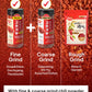 Korean Food 100% Korean Chili Powder Bundle - Fine (3.53Oz / 100G) & Coarse (3.53Oz / 100G) Red Pepper Powder For Soups, Stir-Fr