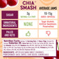 Oswld Jam Chiasmsh Pmgrn (6X8.00)