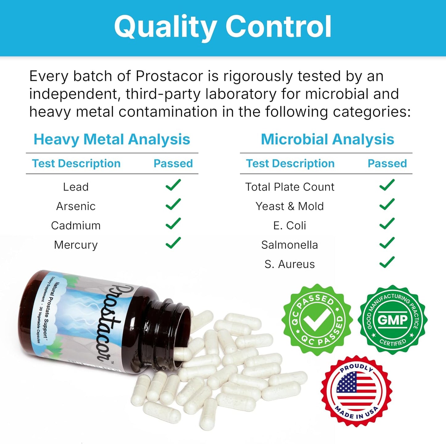 Prostacor - Natural Prostate Support Supplement - Non-GMO, Vegan, Gluten-Free