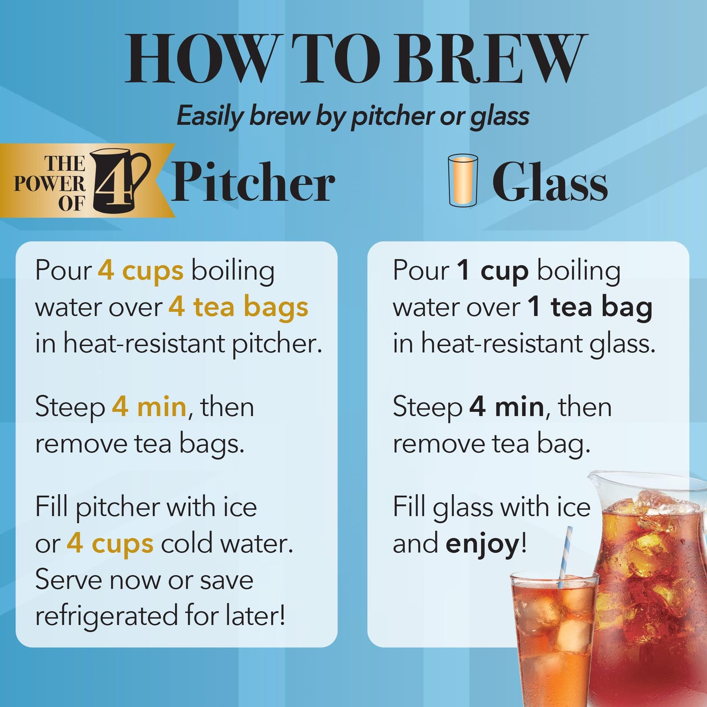 Twinings Black Iced Tea, 72 Oversized Tea Bags, Makes 18 Pitchers Or 144 Servings, Unsweetened, Caffeinated, 72 Count (Pack Of 1