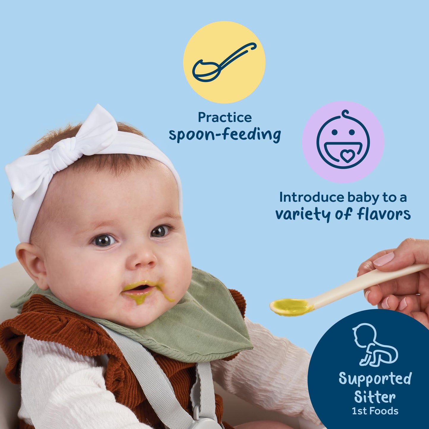 Gerber 1St Foods Baby Food, Pea Puree, Natural & Non-Gmo, 2 Ounce Tubs, 2-Pack (Pack Of 8)