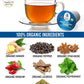 Organic Tea Pods With Ginger, Peppermint, Fennel, Licorice, & Rosehip Digest Delight By Teavity (36 Tea Pods)