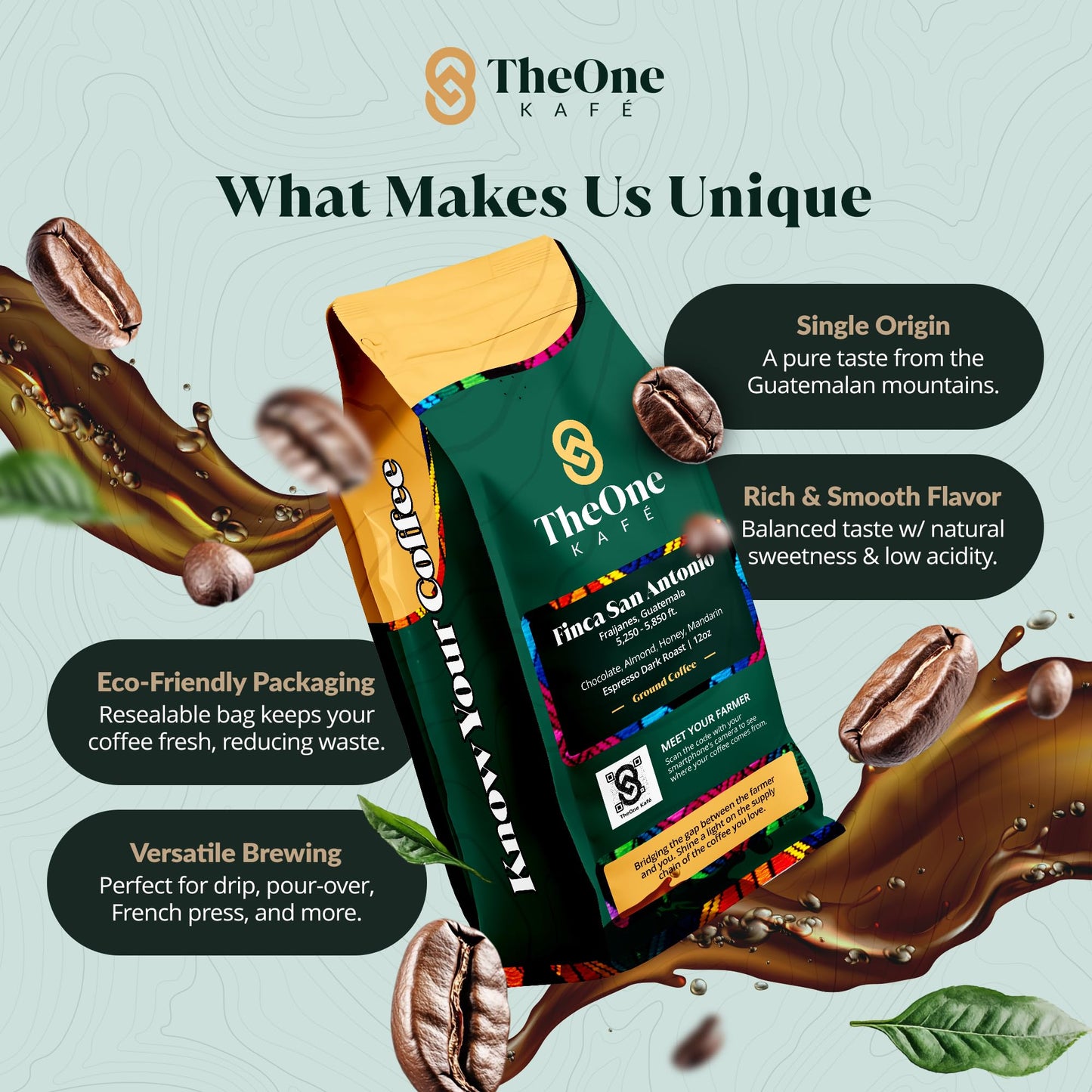 Theone Kaf   Guatemala Dark Roast Ground Coffee, 12Oz - Specialty Organic Coffee Ground, Fresh Roast Single Origin With Rich, Sm