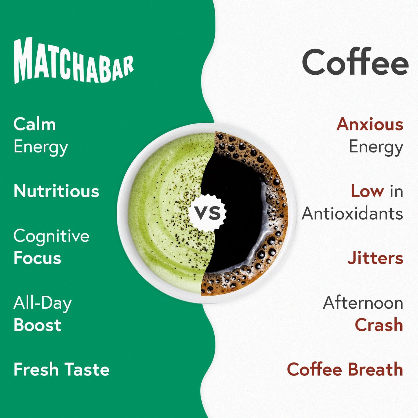 MATCHABAR Matcha Powder - Ceremonial Grade Japanese Green Tea - 30g - Vegan & Zero Calories - Ideal for Lattes