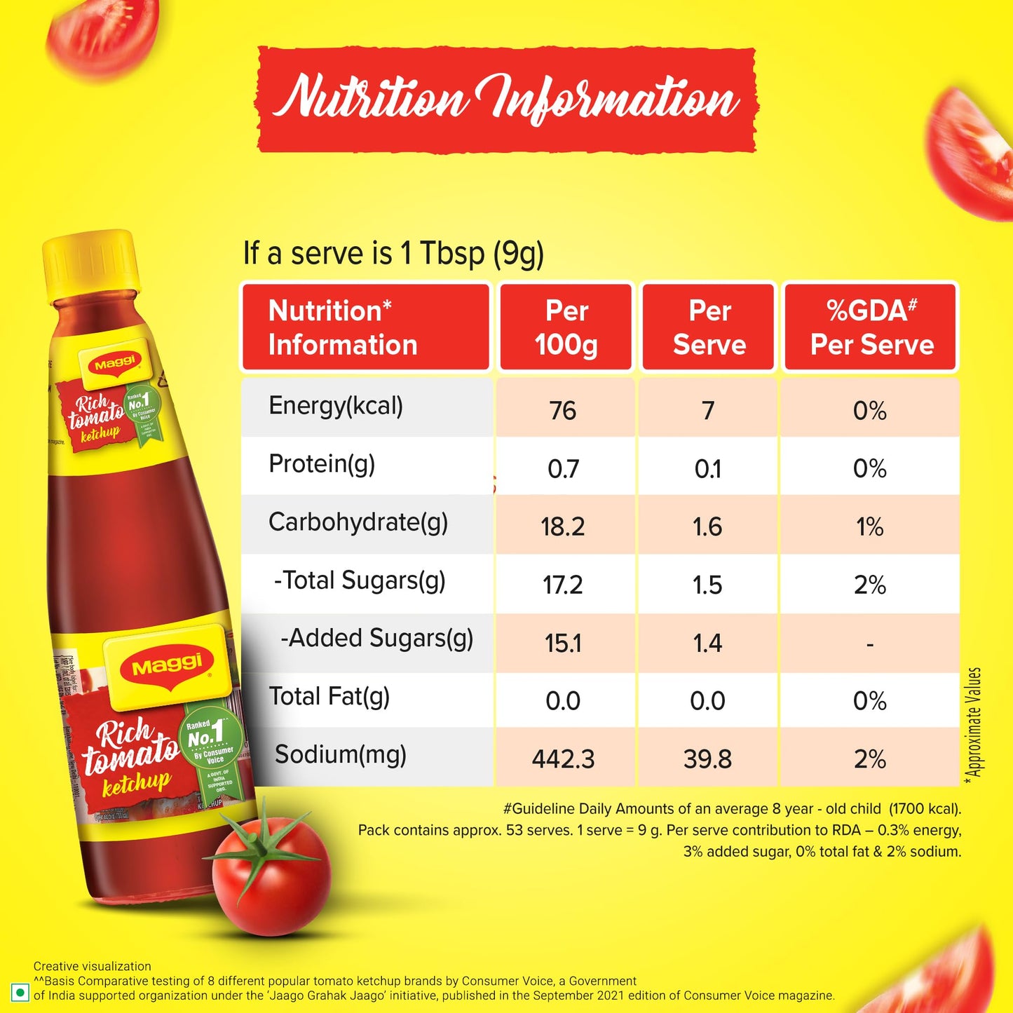 Maggi Rich Tomato Ketchup, 485 Grams(Weight May Vary)