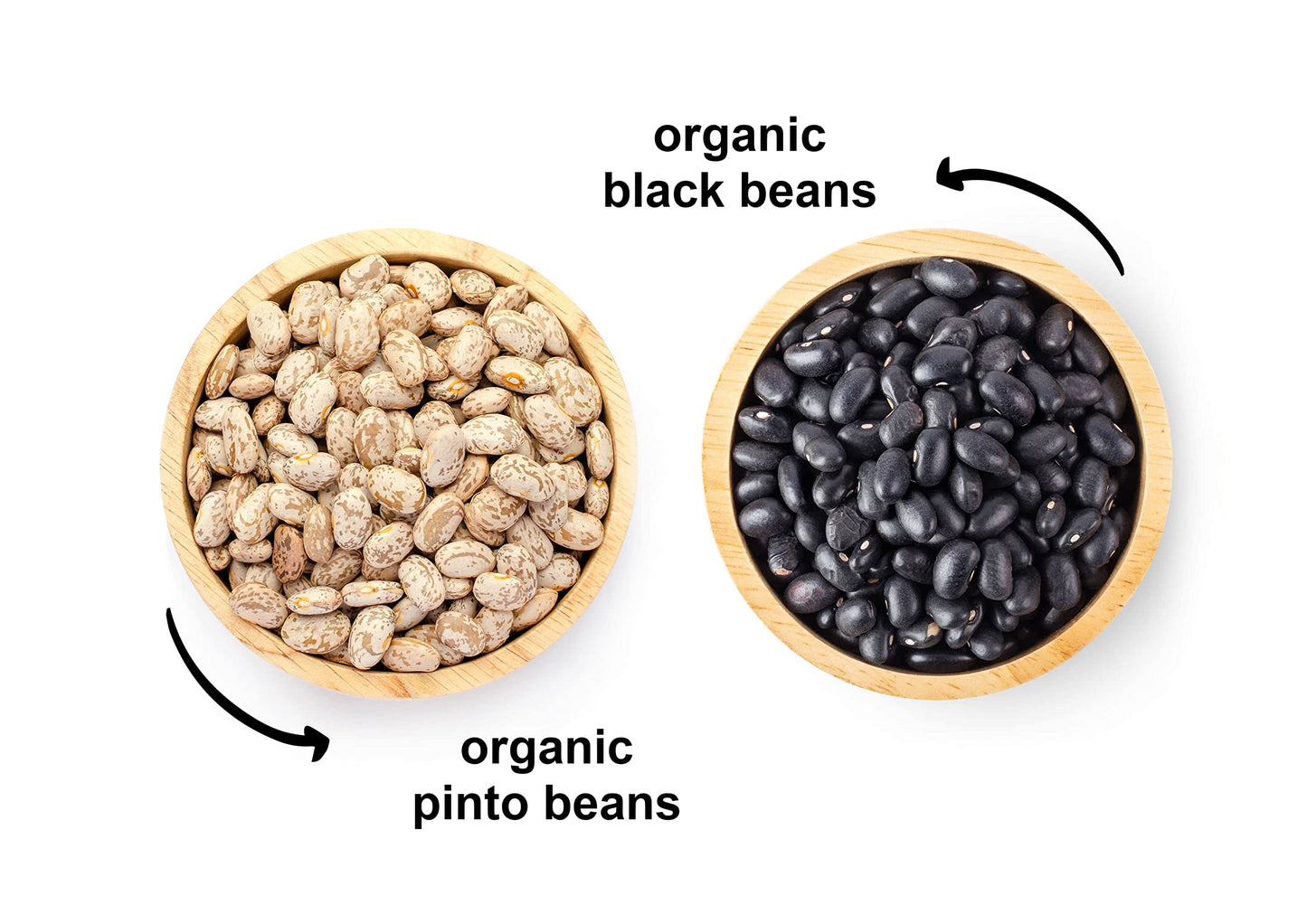 Food To Live Organic Dry Beans Bundle, 2 Pack - Black Beans (5 Lb), Pinto Beans (5 Lb), Non-Gmo, Raw, Vegan, Kosher, Sproutable,