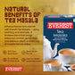 Everest Tea Masala,A Perfect Blend Of Pure Spices, 50 G, Cardamom