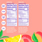Swoon Sugar Free Iced Tea Variety Pack - Low Carb, Gluten-Free, 12 Fl Oz (Pack of 12) - Lemon, Raspberry, Peach, Half & Half Flavours
