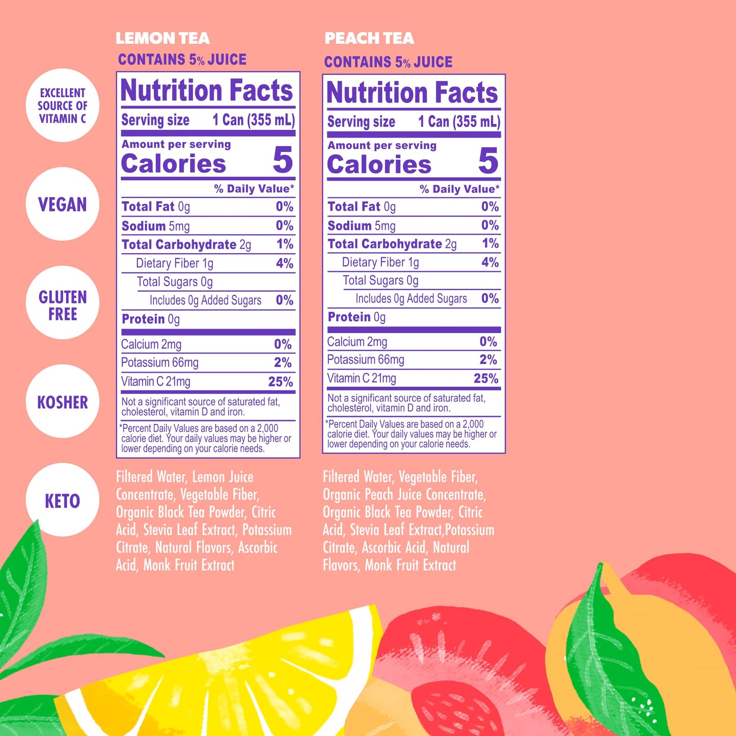 Swoon Sugar Free Iced Tea Variety Pack - Low Carb, Gluten-Free, 12 Fl Oz (Pack of 12) - Lemon, Raspberry, Peach, Half & Half Flavours