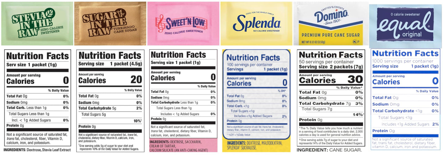 300 Count | Sugar and Sweetener Packets | Sugar Substitute | Pure Cane Sugar | Turbinado Sugar In The Raw | Brown and White Bulk