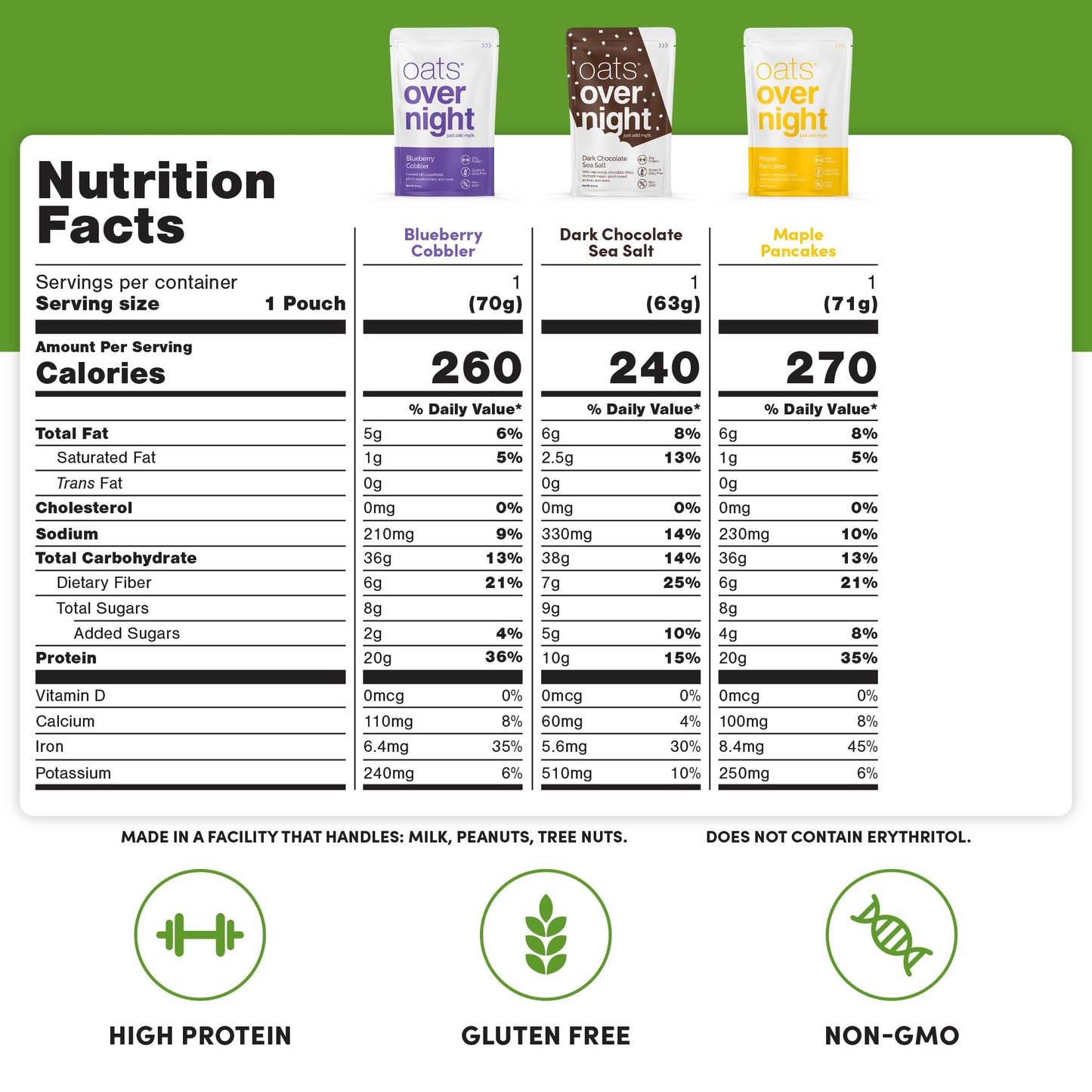Oats Overnight Vegan Protein Shake Variety Pack - High Protein, Gluten Free Oatmeal - 16 Pack, 2.6 Ounce Each