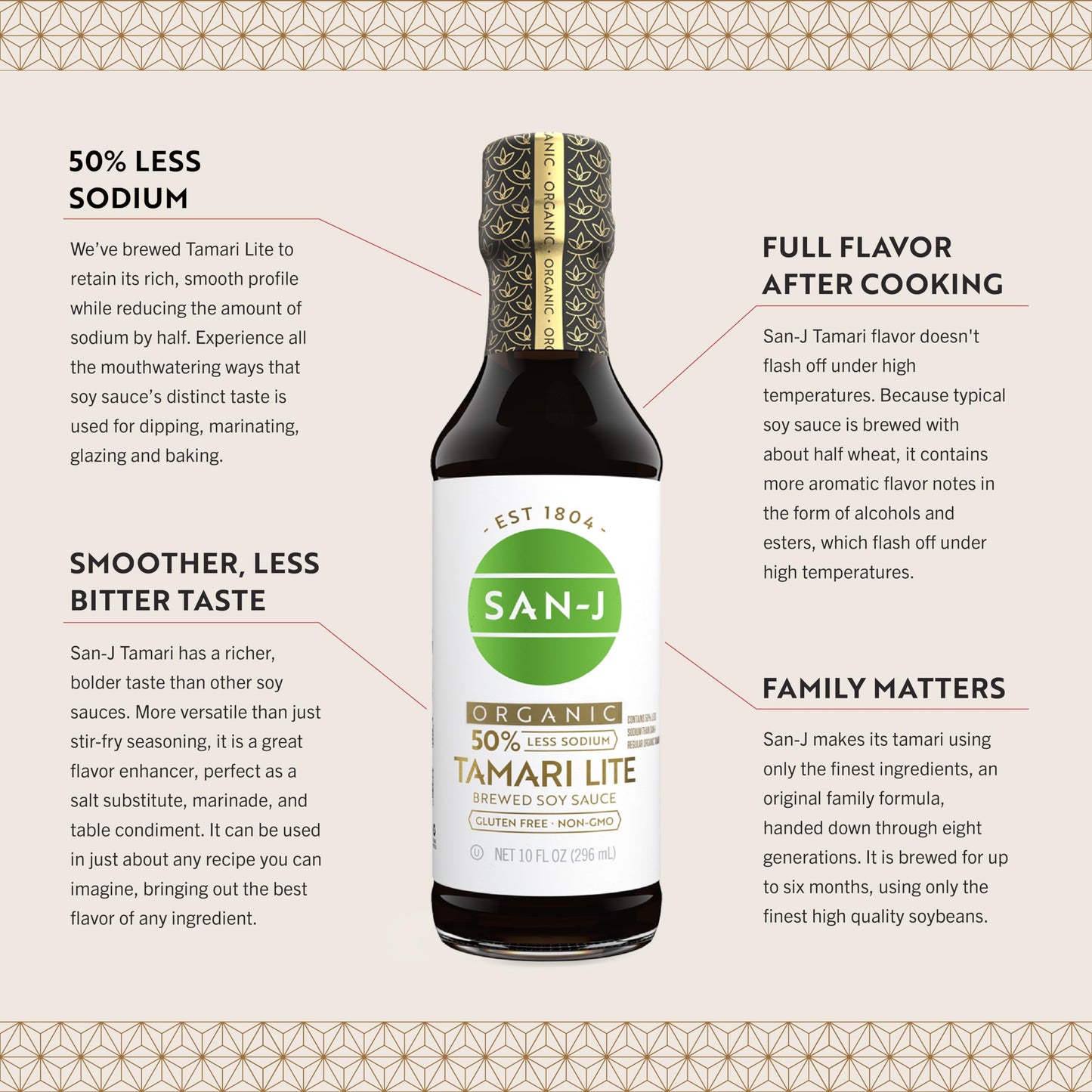 San-J - Organic Gluten Free Tamari Soy Sauce with 50% Less Sodium - Made with 100% Whole Soy - Specially Brewed - 10 oz. Bottle