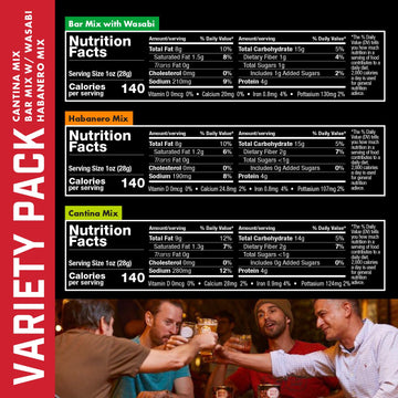 Malt-Inspired Nuts Variety Pack, Habanero Bar Mix, 12Oz Cantina Mix With Twang, 12Oz Bar Mix W/Wasabi, Nack Bulk Bundle Resealable Jars (12Oz Each, Pack Of 3)