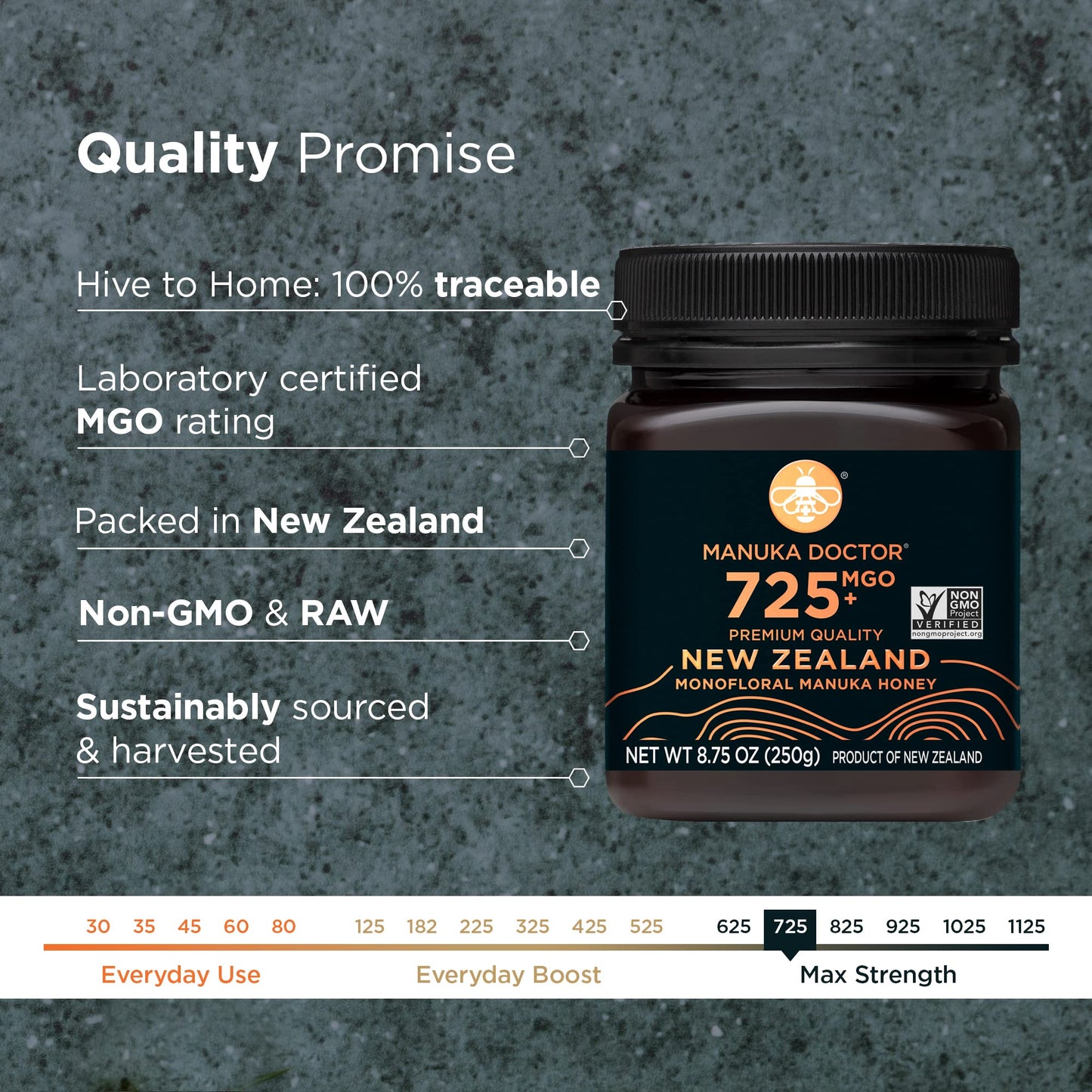 Manuka Doctor - Mgo 725+ Manuka Honey Monofloral, 100% Pure New Zealand Honey. Certified. Guaranteed. Raw. Non-Gmo (8.75 Oz)