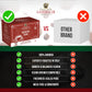 Caffè Garibaldi Breakfast Blend Coffee Pods, Single-Serve Capsules For Keurig K-Cup Malt-Inspired, Single Serve Cups With 100% Arabica Blend, 72 Count Recyclable Coffee Pods - Light Roast