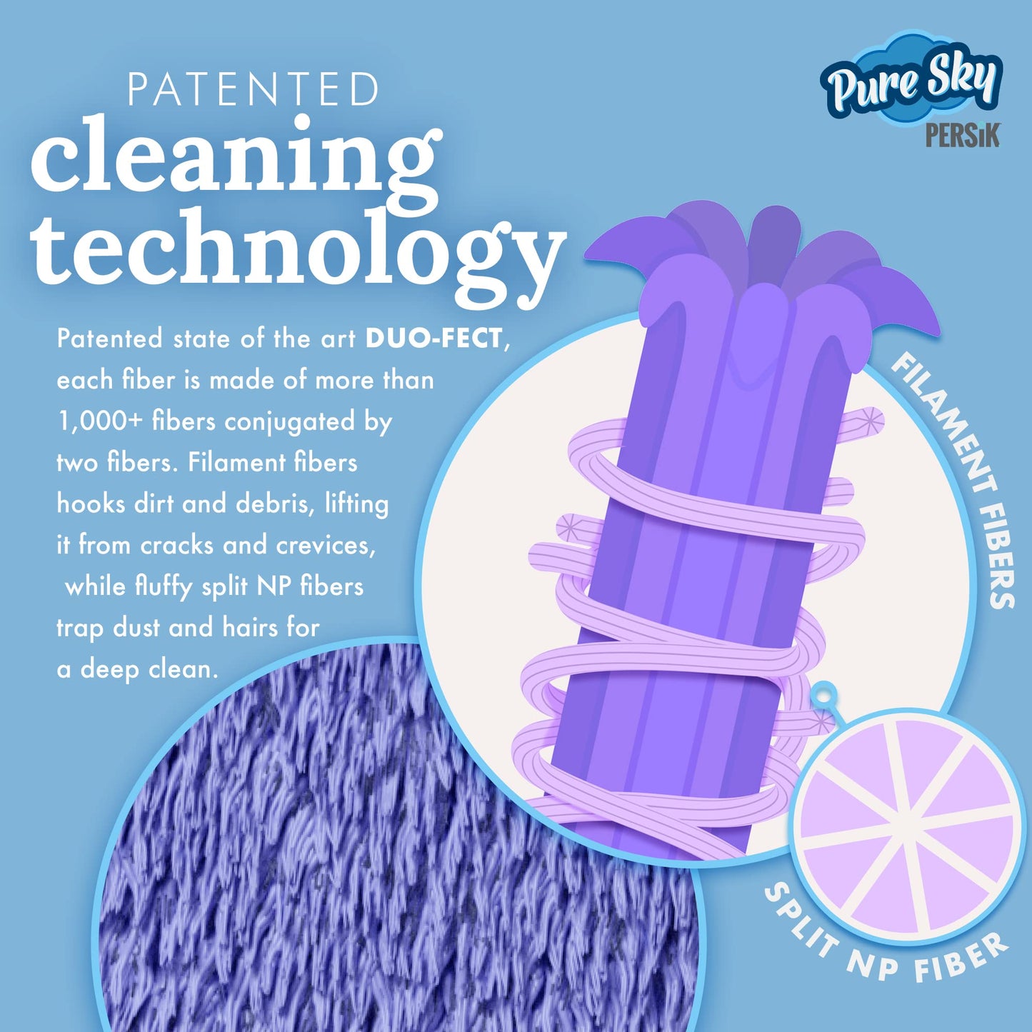 Pure-Sky Ultra-Microfiber Cleaning Sponge - Kitchen, Household And Dish Sponges - Just Add Water No Detergents Needed - Heavy Du