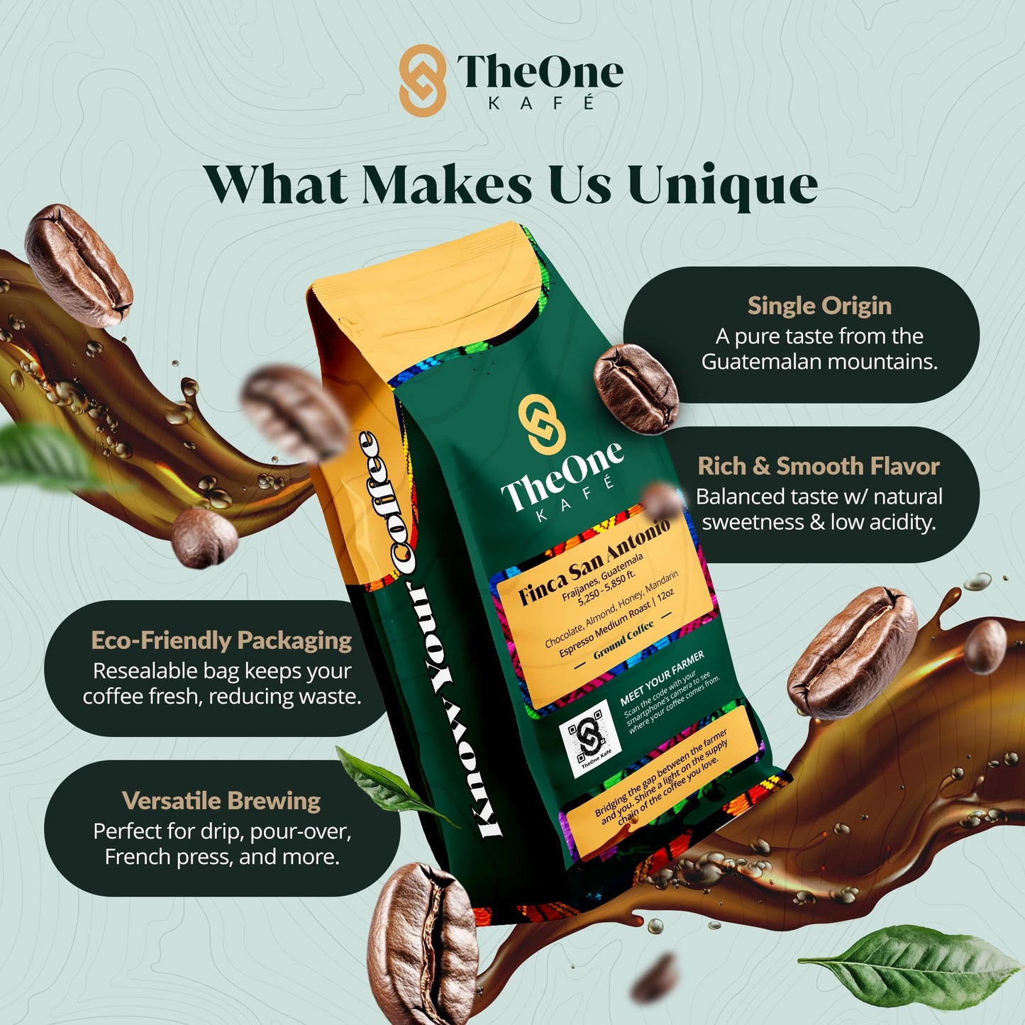 Theone Kaf   Guatemala Organic Ground Coffee Medium Roast, 12Oz - Fresh Roast, Specialty Single Origin Coffee Ground With Rich,