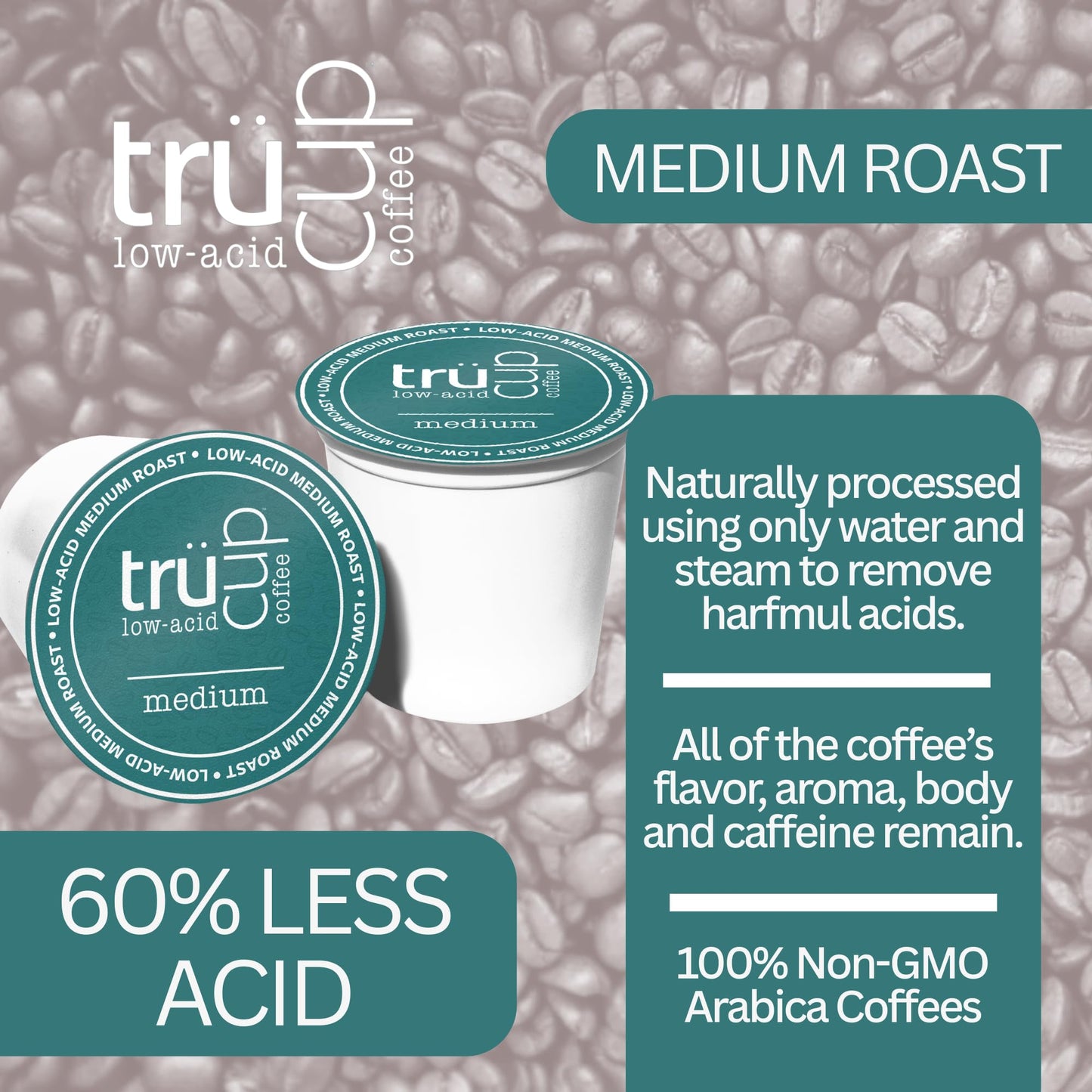 TRUCUP Low Acid Coffee Pods, Medium Roast, 48 Count, Compatible with K-Cups, Recyclable