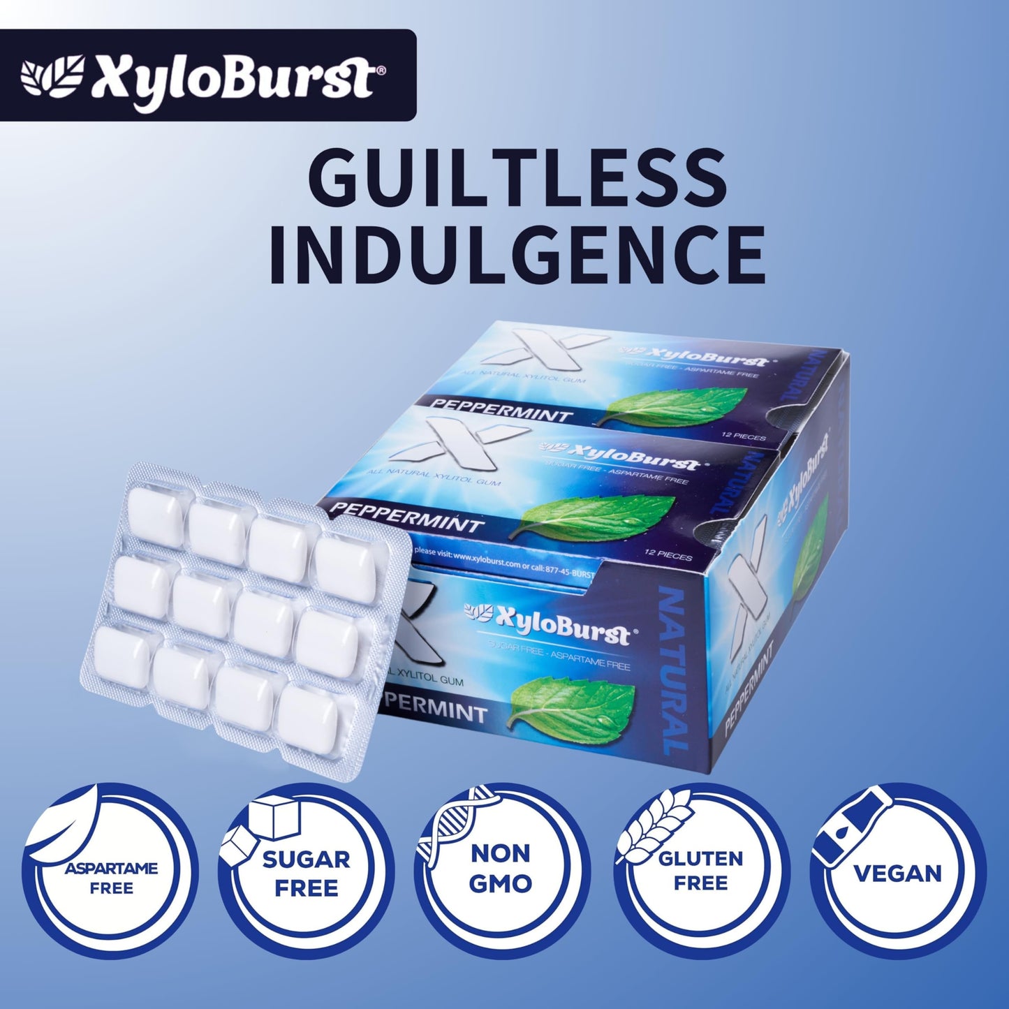 Xyloburst Gum | Xylitol Chewing Gum | Sugar Free, Gluten Free, Keto Friendly | Aspartame Free Gum For Oral Health | Peppermint |