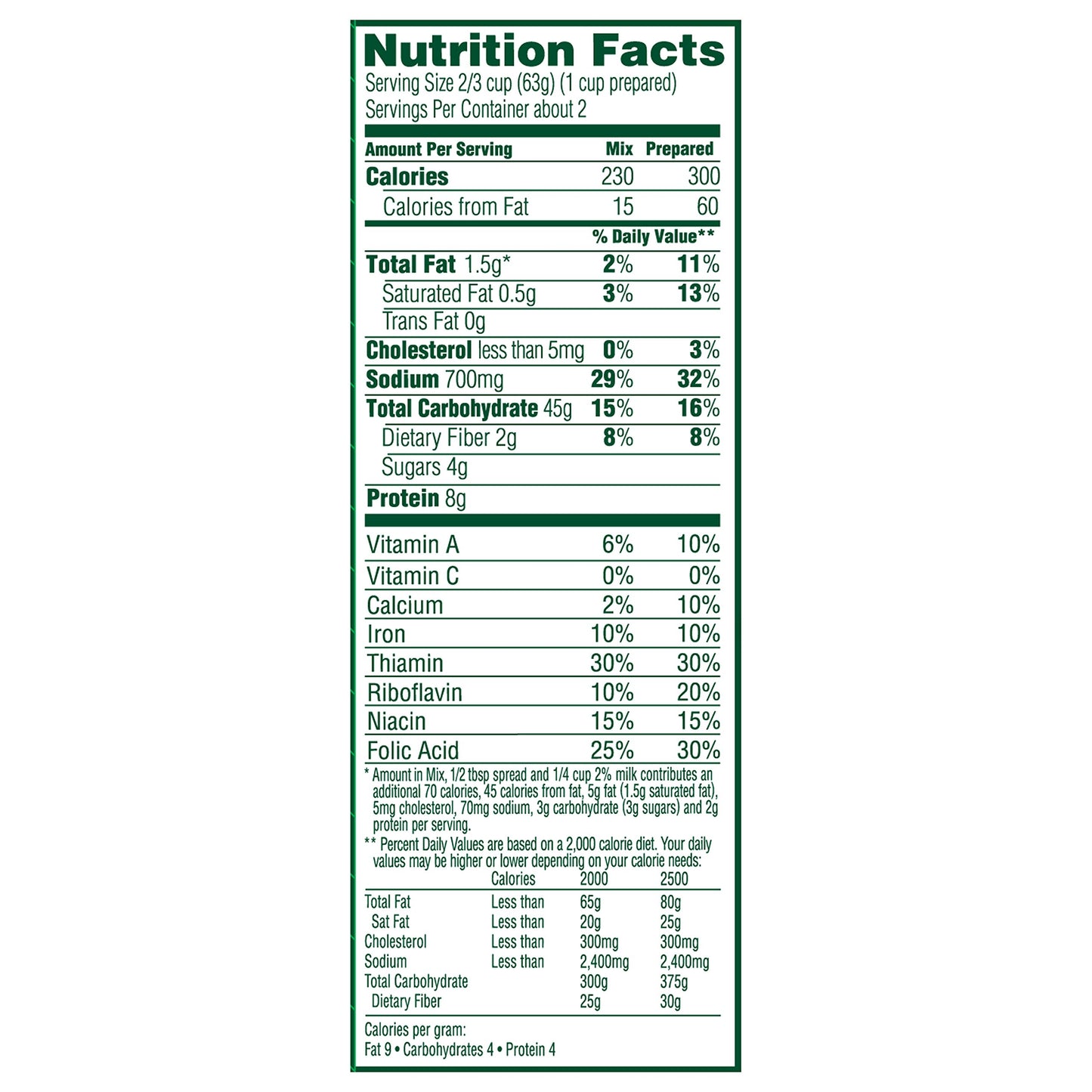 Knorr Pasta Sides Pasta Sides Dish, Creamy Chicken 4.2 Oz
