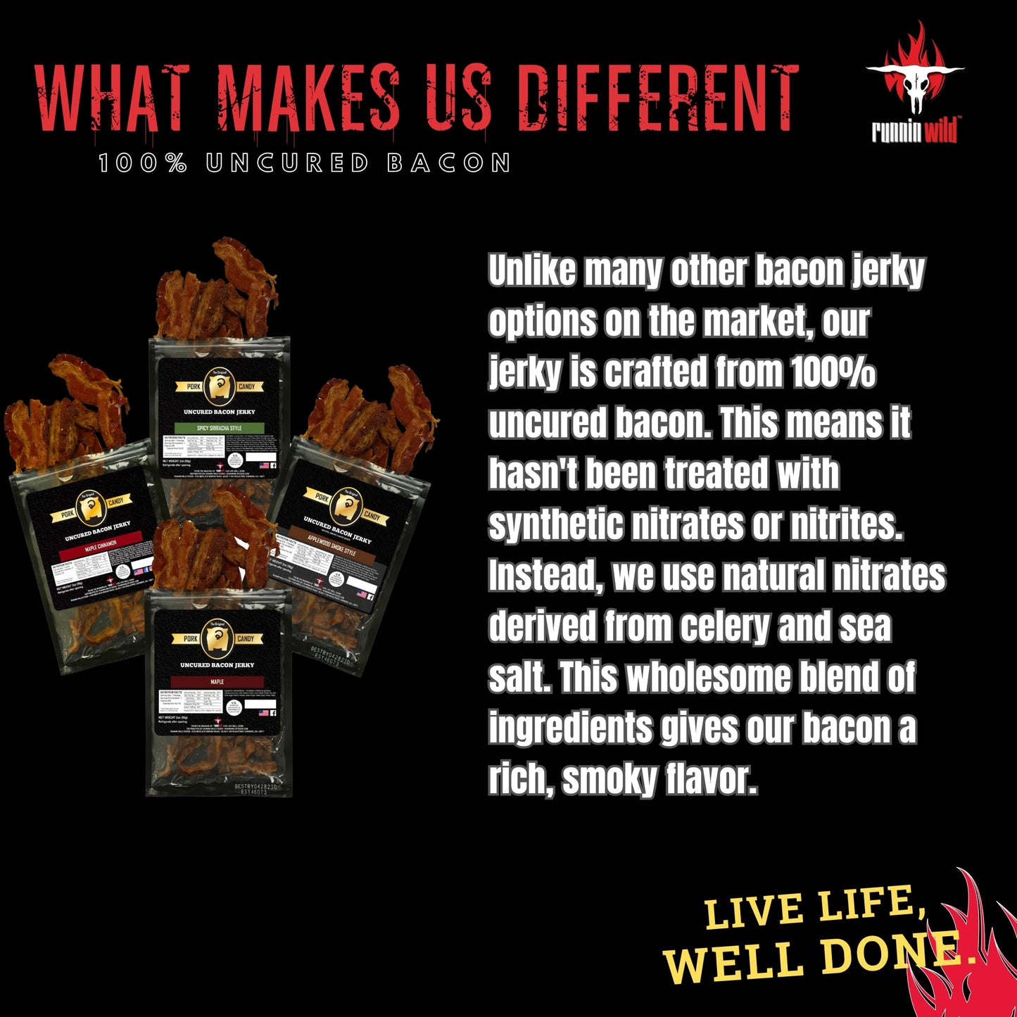 Maple Brown Sugar Bacon Jerky | Made From 100% Real Uncured Bacon | Candied Bacon, 4 Ounces Total (Pack Of 2 Bags, 2 Ounces Each