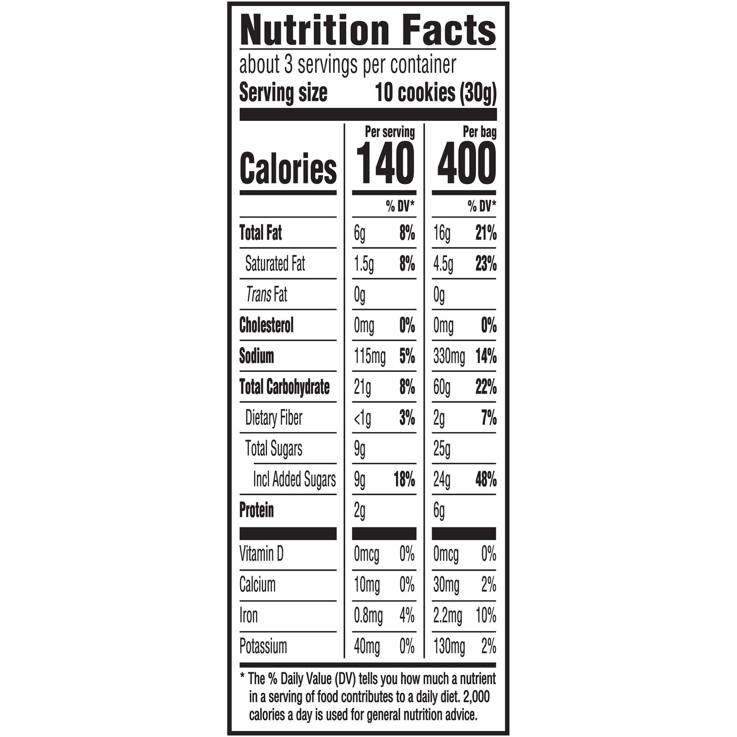 Nutter Butter Bites Peanut Butter Sandwich Cookies Big Bag, 1 Package (3Oz)