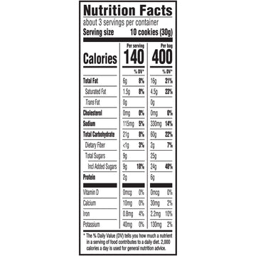 Nutter Butter Bites Peanut Butter Sandwich Cookies Big Bag, 1 Package (3Oz)