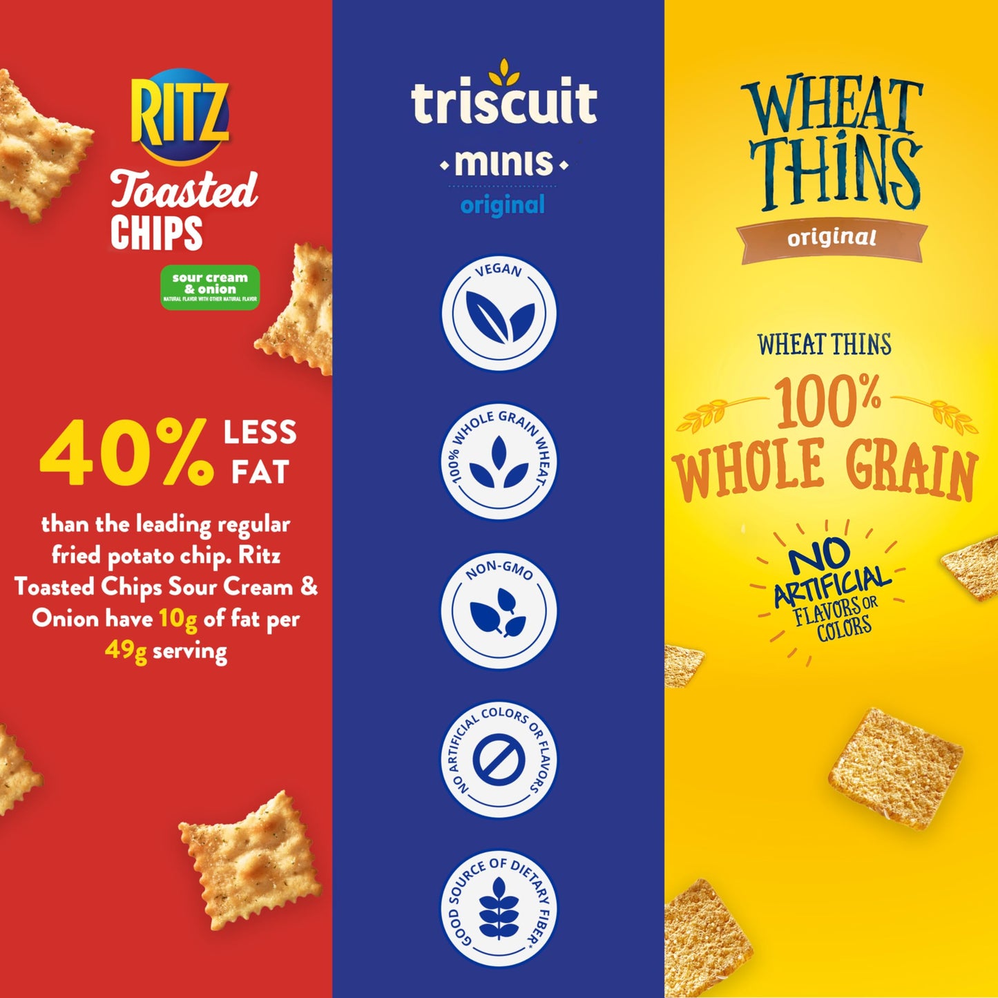 Nabisco  Er Variety Pack, Ritz Toasted Chips, Wheat Thins Snacks Whole Grain Wheat  Ers And Triscuit Minis Whole Grain Wheat Vegan  Ers, 40 Snack Packs