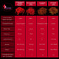 Divine Saffron, Superior Taste Awarded Saffron In Gift Box With Green Tea 11 Gm