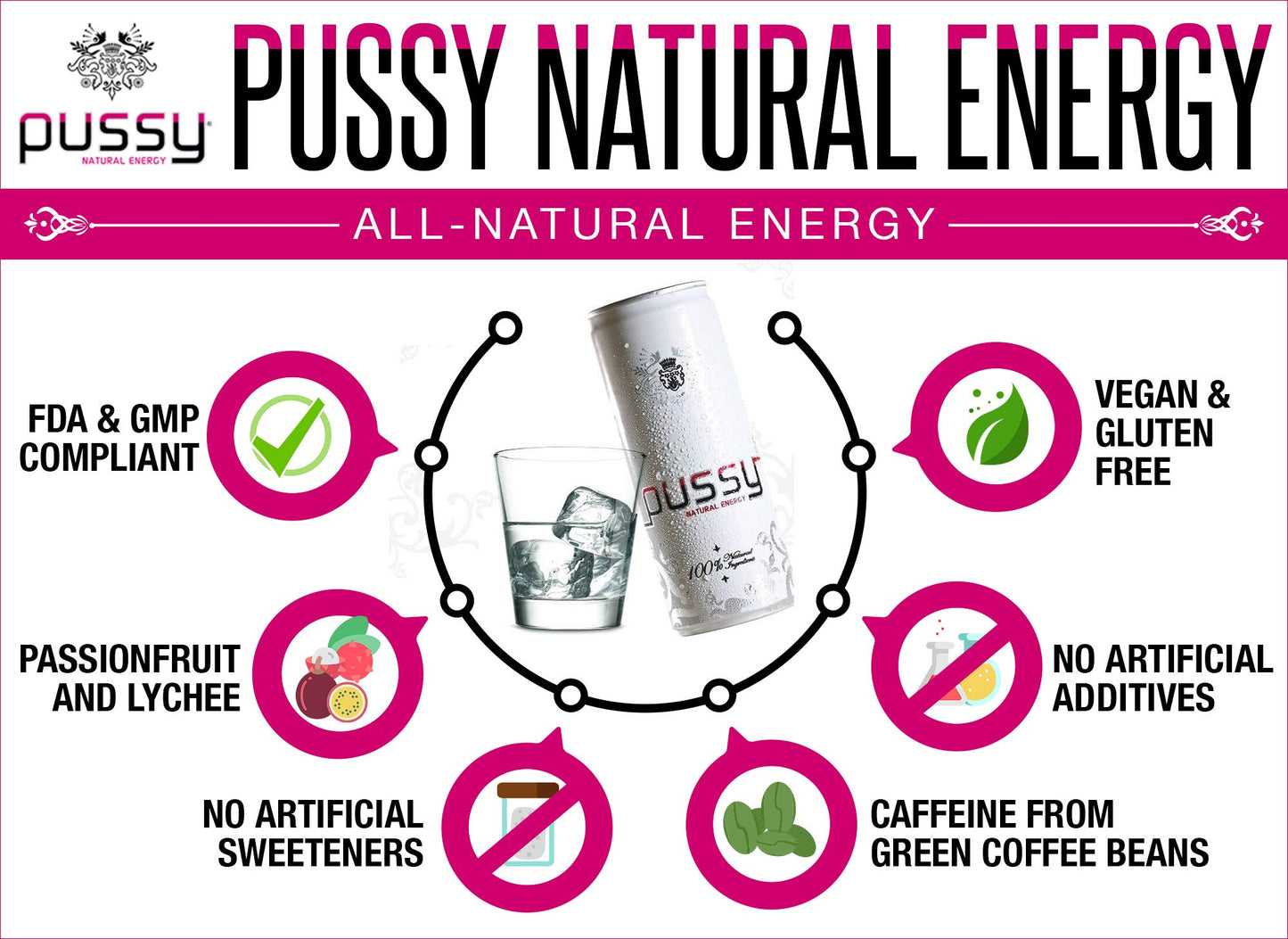 Pussy Natural Energy Drink (250ml - Pack of 6)