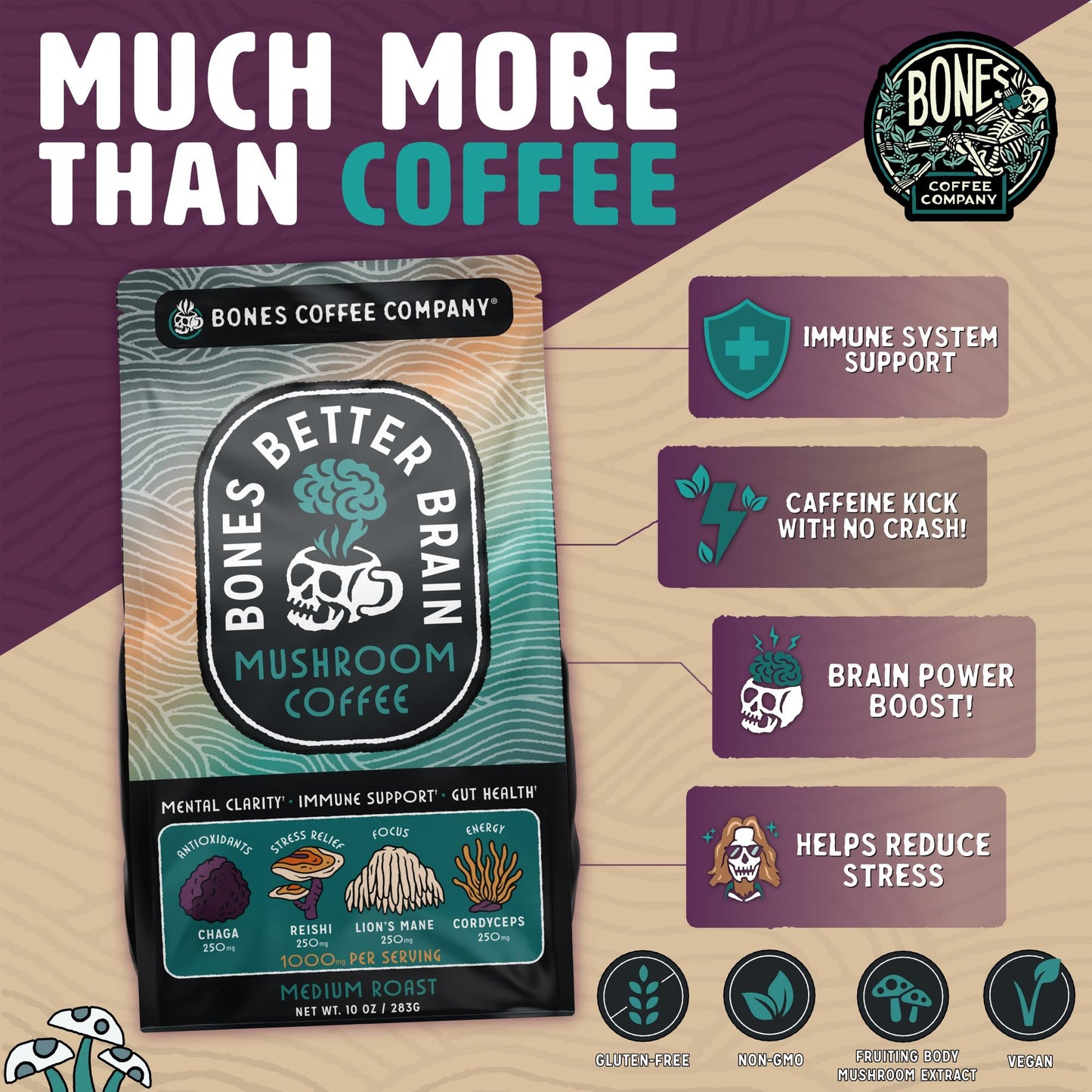 Bones Coffee Company Better Brain Mushroom Coffee Medium Roast Low Acid Arabica Coffee with Mushroom Blend for Energy  Focus  Digestion and Immunity Support  Vegan & Keto-Friendly  10 oz Ground