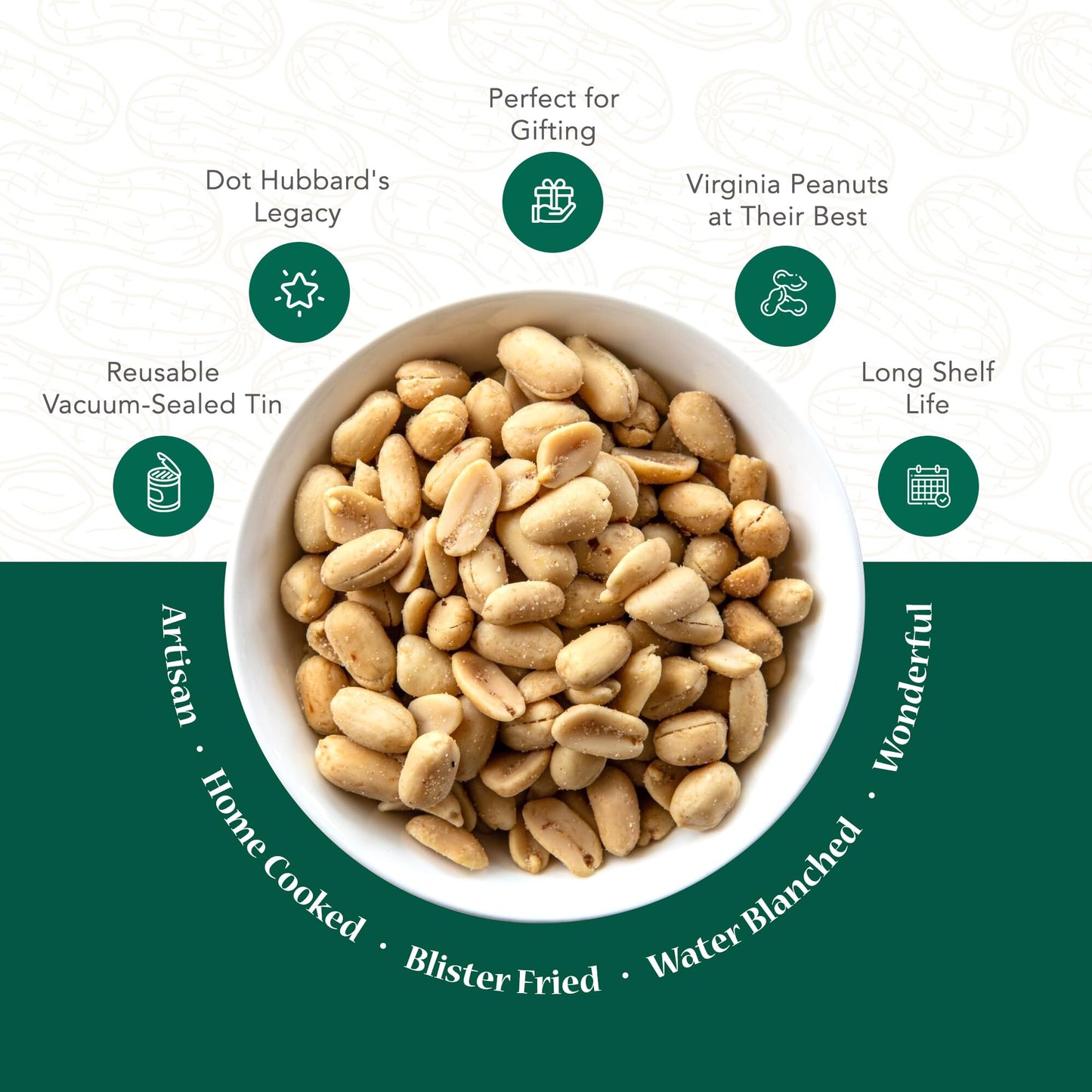 Hubs Peanuts Premium Salted Virginia Nuts - Irresistible Crunch & Flavored Nuts - Non-Gmo, Gluten Free - Xxl Peanuts From Top 1% Crop - Reusable Tin - Perfect Snack For Any Occasion - 2 X 40Oz Cans