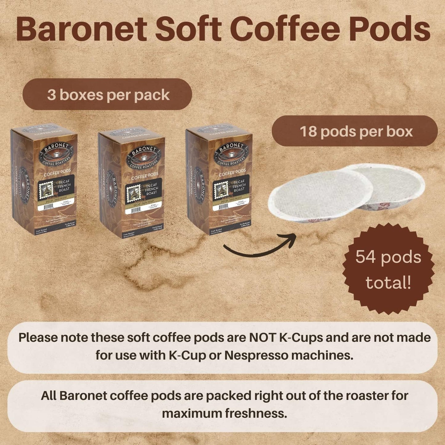 Baronet Coffee Pods Decaf French Roast, 54 Pods, Single Serve, Regular Strength, Model SYNCHKG094372