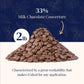Cambie Milk Chocolate Couverture 34%, 2 Pounds Of European Style Milk Couverture For Dubai Chocolate Bar, Bon Bons, Bars, Chocolatiers, Pastry Chefs, Home Bakers, And Professionals, 2 Pounds
