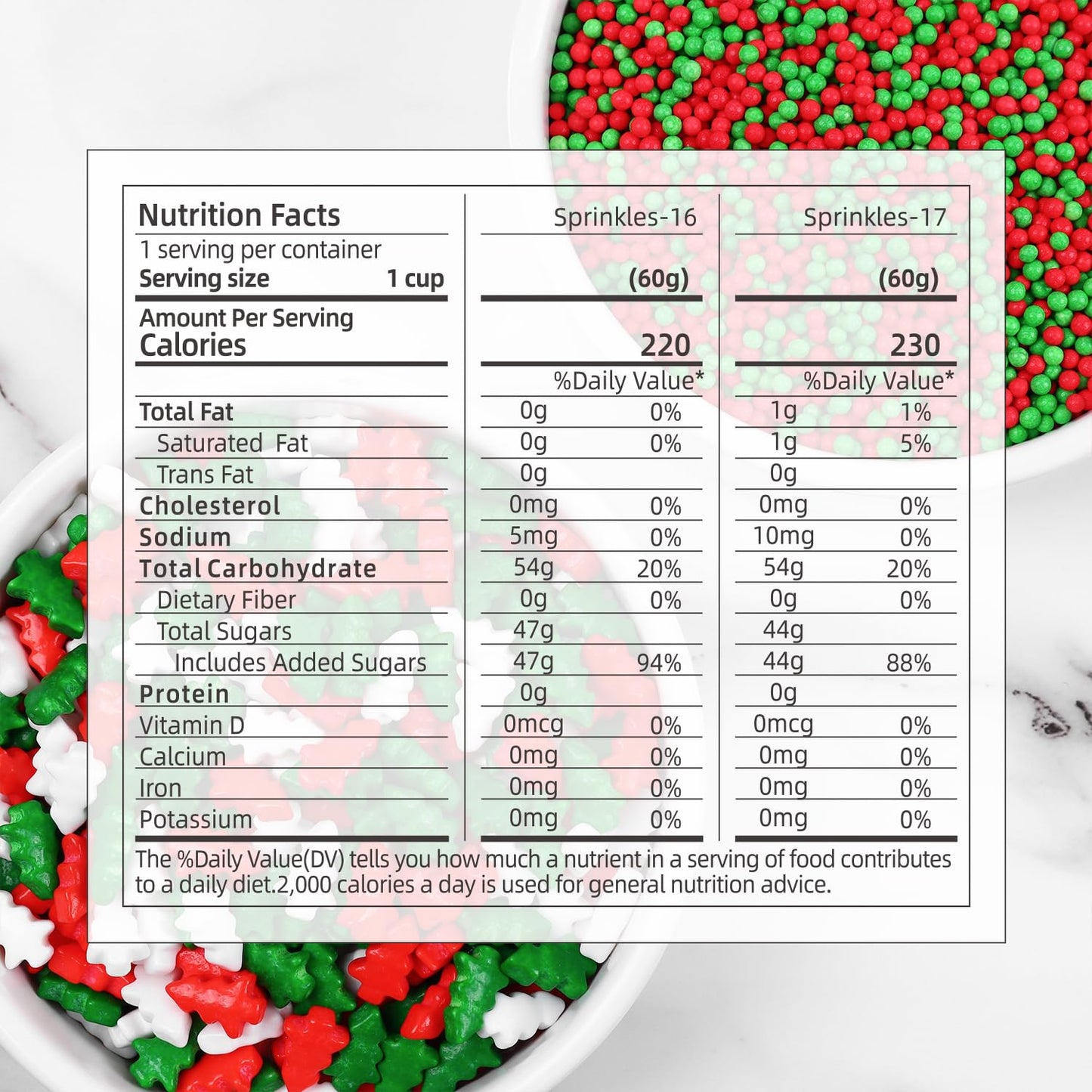 Edible Christmas Sprinkles for Cake Decorating, Christmas Tree Sprinkles, Christmas Rainbow Nonpareils Sprinkles for Chocolate,
