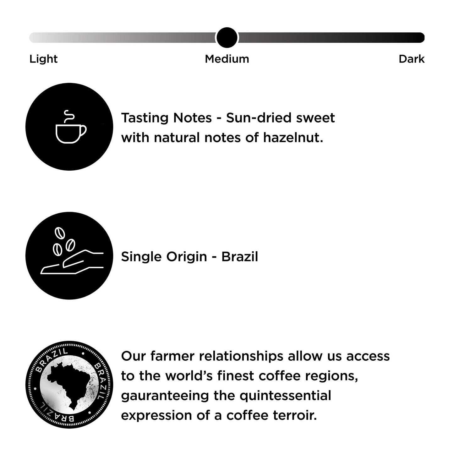 Peet'S Coffee Medium Roast Single Serve K-Cup Coffee Pods, Single Origin Brazil, 16 Count